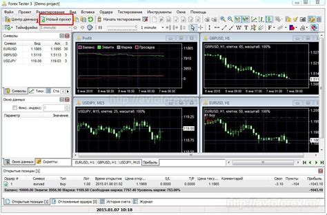 индикаторы forex tester lang ru